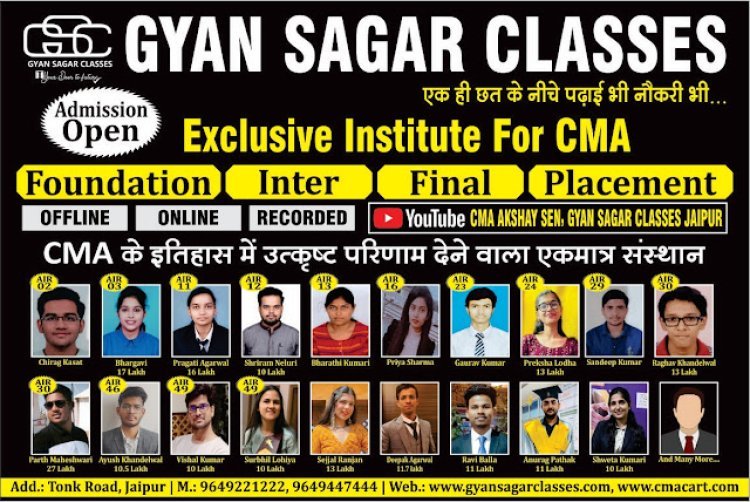 Gyan Sagar Classes again Provided Highest Package and Selections in CMA/CS/CA